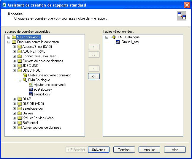 Sous-rapport